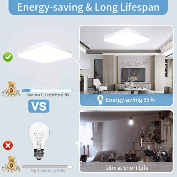 IRALAN Square LED Ceiling Light Bedroom Light Neutral White Cool White Warm White 48W 36W 24W 18W LED Ceiling Light - Image 5
