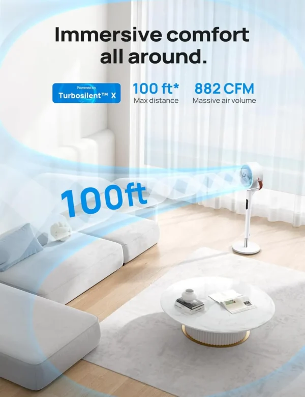 100ft Standing Fan for Home, 120°+105° Smart Oscillating Pedestal Fans with Wi-Fi/Voice Control, DC Motor, 43'' Quiet Fan, 6 Mod - Image 4
