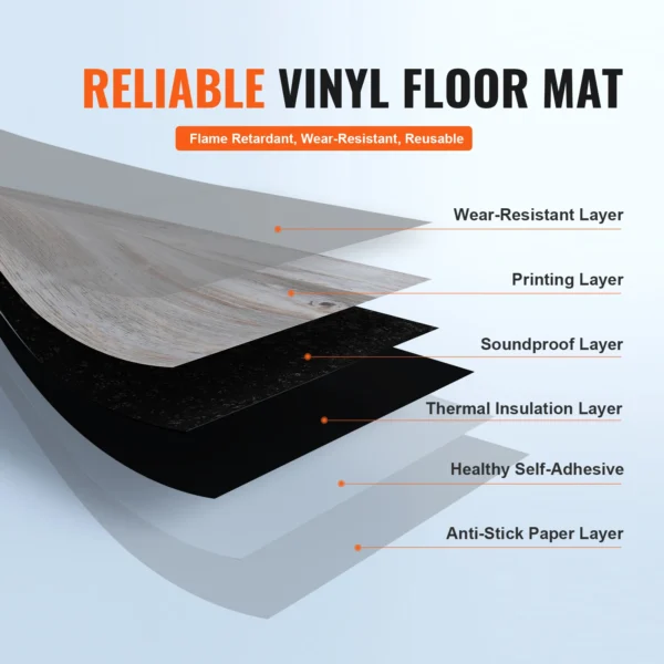 VEVOR Self Adhesive Vinyl Floor Tiles 20/36pcs Vintage Wood Grain DIY Flooring for KitchenDining Room Bedrooms 0.65/2.5mm - Image 3
