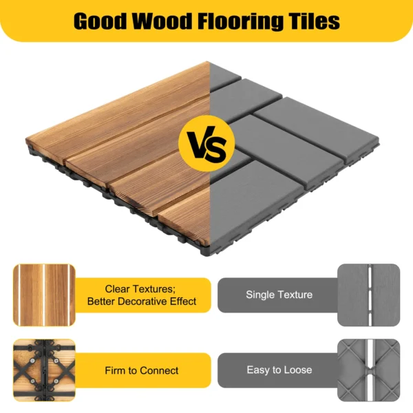 36 Pack DIY Hardwood Interlocking Patio Deck Tiles, 12" × 12" Wood Interlocking Flooring Tiles, Interlocking Patio Tiles - Image 6