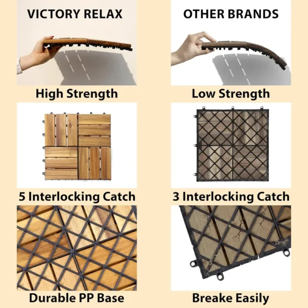 Acacia Wood Flooring Interlocking Deck Tiles for Patio Decor, Waterproof Indoor & Outdoor Decor - Balcony Garden Decking Tile - Image 4