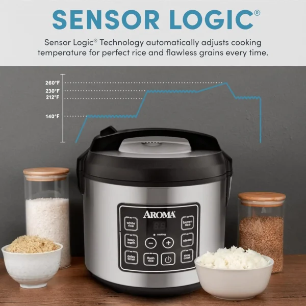 NEW 20 Cup Cooked (10 cup uncooked) Digital Rice Cooker, Slow Cooker, Food Steamer, SS Exterior (ARC-150SB),Black - Image 4
