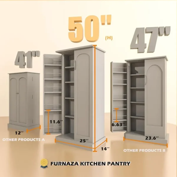 LED Kitchen Food Storage Cabinet, 50 Inch Food Buffet Cabinet with 2 Doors and Shelves - Image 2