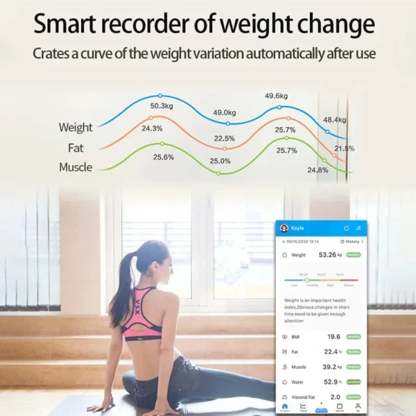 Smart Body Fat Scale Wireless LED Digital Bathroom Weight Scale Body Composition Analyzer Testing Scale - Image 2