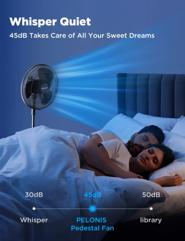 PELONIS 16‘’ Pedestal Stand Up Oscillating Fan with 3 Speeds Settings Ultra Quiet Adjustable Heights 2 Packs Black - Image 4