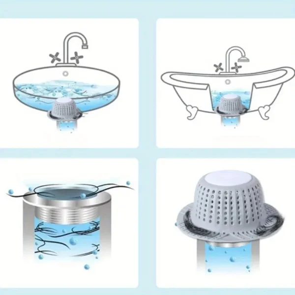 1PC New Bathtub Drain Hair Catcher Collapsible Drain Protector for Pop-Up and Regular Drains of Shower Bathtub Tub Bathroom Sink - Image 3