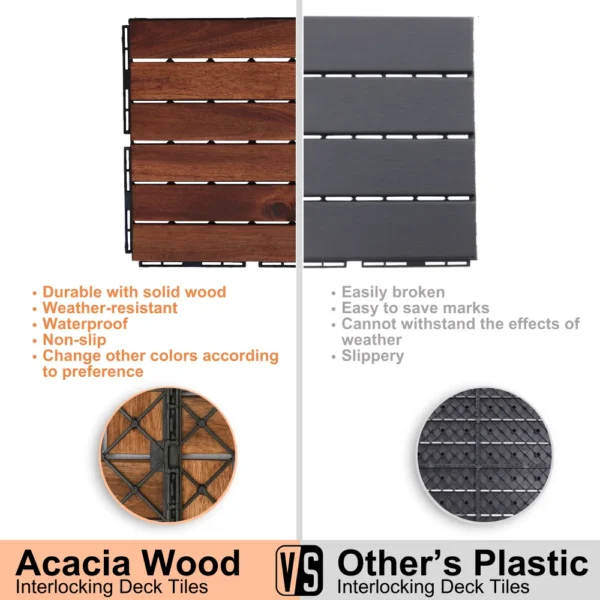 Acacia Wood Interlocking Deck Tiles Striped Pattern, 20 PCS 12" x 12" Square Acacia Hardwood Outdoor Flooring for Patio - Image 5