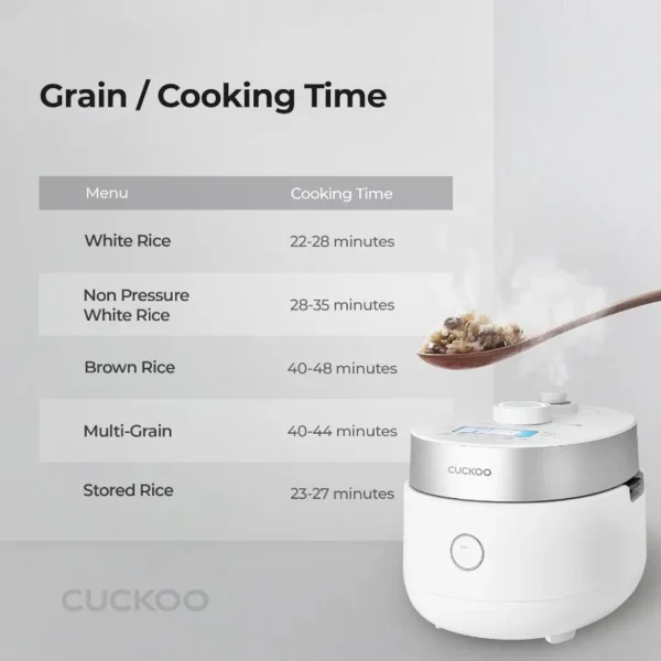CUCKOO CRP-MHTR0309F 3-Cup (Uncooked) / 6-Cup (Cooked) Induction Heating Twin Pressure Rice Cooker & Warmer - Image 5