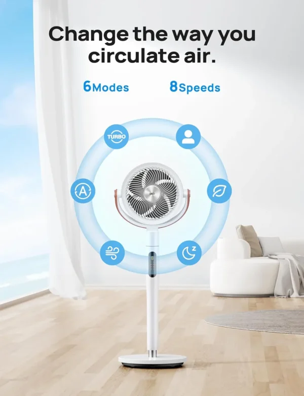 100ft Standing Fan for Home, 120°+105° Smart Oscillating Pedestal Fans with Wi-Fi/Voice Control, DC Motor, 43'' Quiet Fan, 6 Mod - Image 3