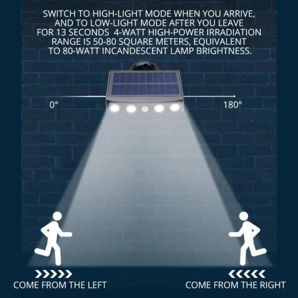 Powerful Solar Powered Led Wall Light Outdoor Motion Sensor Waterproof IP65 Lighting for Garden Path Garage Yard Street Lamps - Image 4