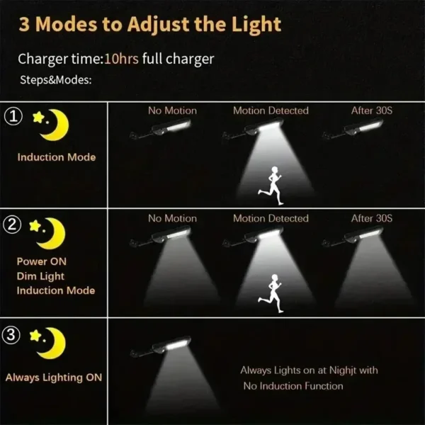 Newest Solar LED Light 300000LM Outdoor Solar Lamp Of Motion Sensor 4 Mode Waterproof IP65 Solar Garden Light Street Yard Lanter - Image 5