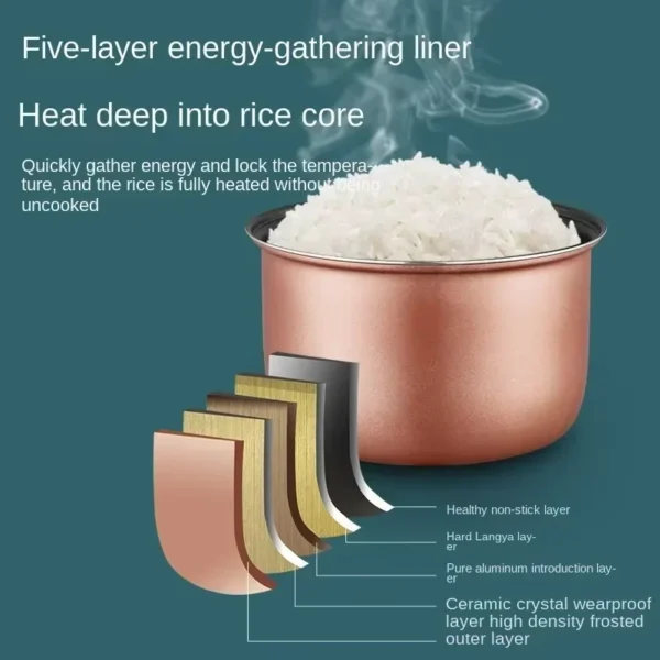 Dormitory small rice cooker household mini rice cooker smart steaming 1-2 people kitchen old-fashioned appliances - Image 6