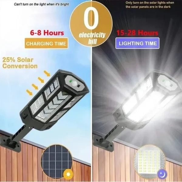Newest Solar LED Light 300000LM Outdoor Solar Lamp Of Motion Sensor 4 Mode Waterproof IP65 Solar Garden Light Street Yard Lanter - Image 2